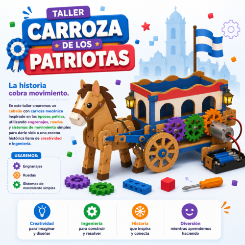 🐎 Carroza de los Patriotas