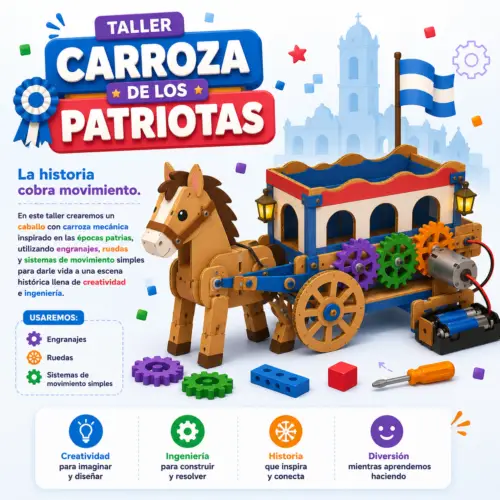 🐎 Carroza de los Patriotas
