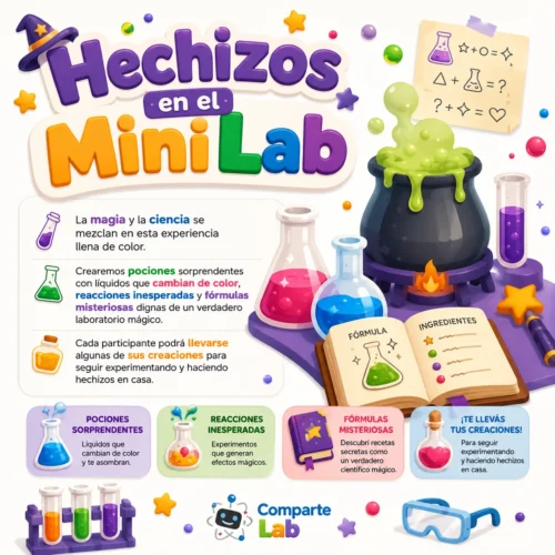 Hechizos en el mini lab Info 🧙♂️ Hechizos en el MiniLab